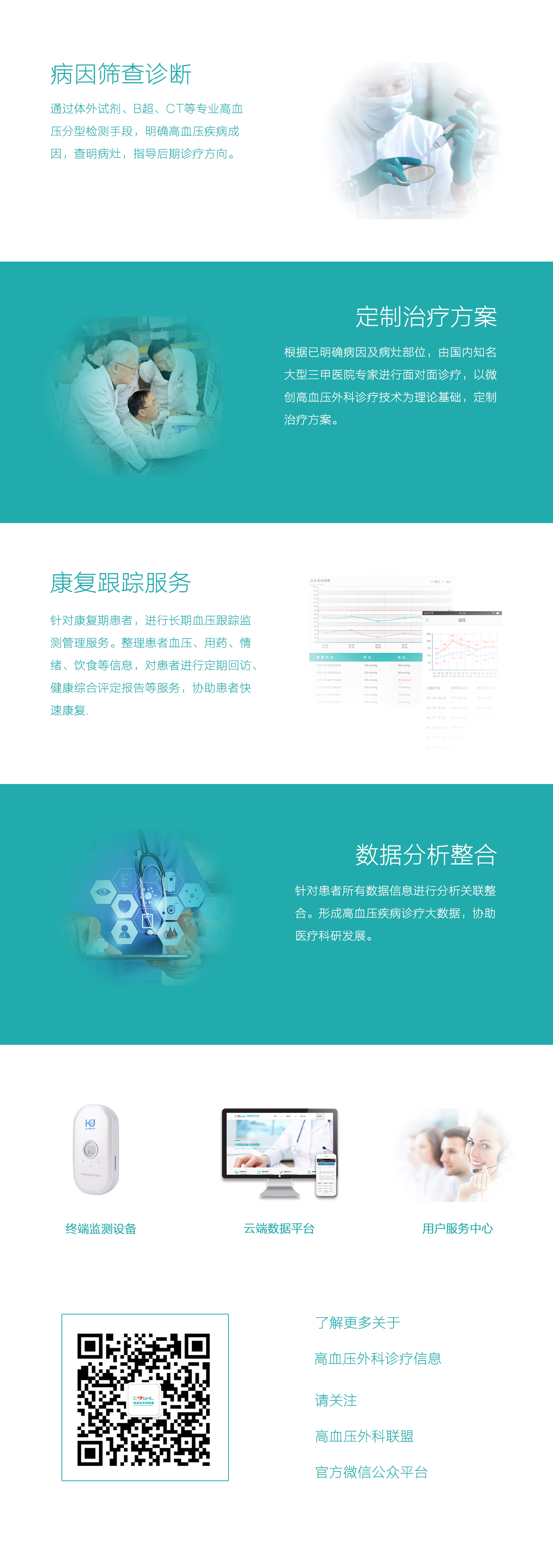 医疗服务介绍